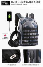 Load image into Gallery viewer, Men's PUBG Camouflage Navy Backpack